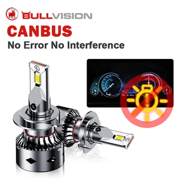 Bullvision Canbus Turbo LED H7 20000LM Auto Haedlight H4, h7, H8, LED H8, H11 Canbus 6000K Auto miglas lukturi 12V LED Spuldzes