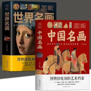 Izsmalcinātu Pasaules Slaveno Gleznu Interpretācijas Ķīnas Slaveno Gleznu un Gleznu Zināšanas, Vēsturi un Kultūru Ķīniešu Grāmata