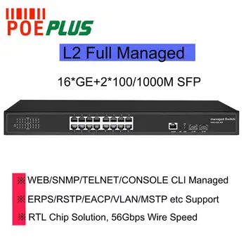 L2 Pilnībā izdevās gigabit tīkla switch 16 porti ar 2 SFP optiskās šķiedras SNMP/ERPS/MSTP atbalsts